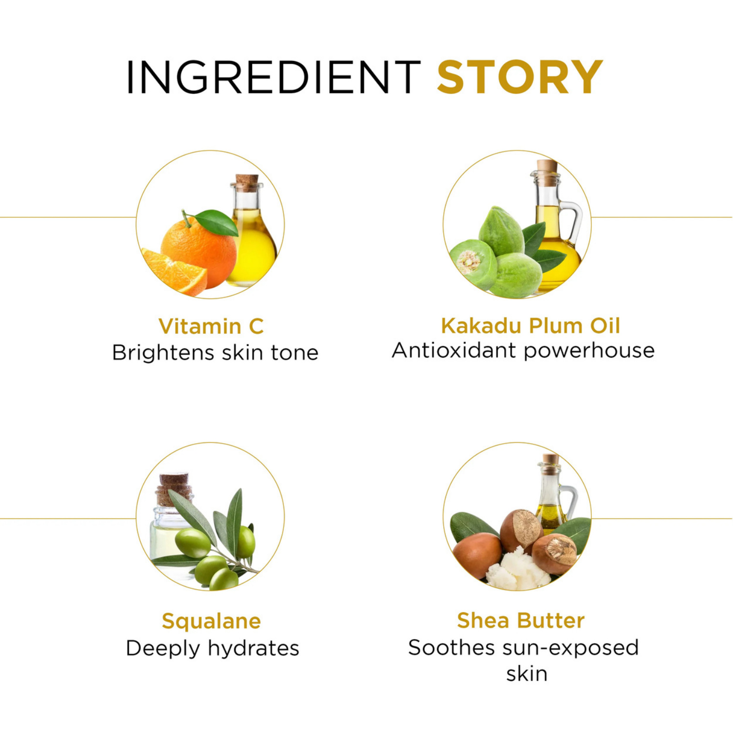 SPF 50PA+++ Vitamin C & Kakadu Plum Invisible Sunscreen