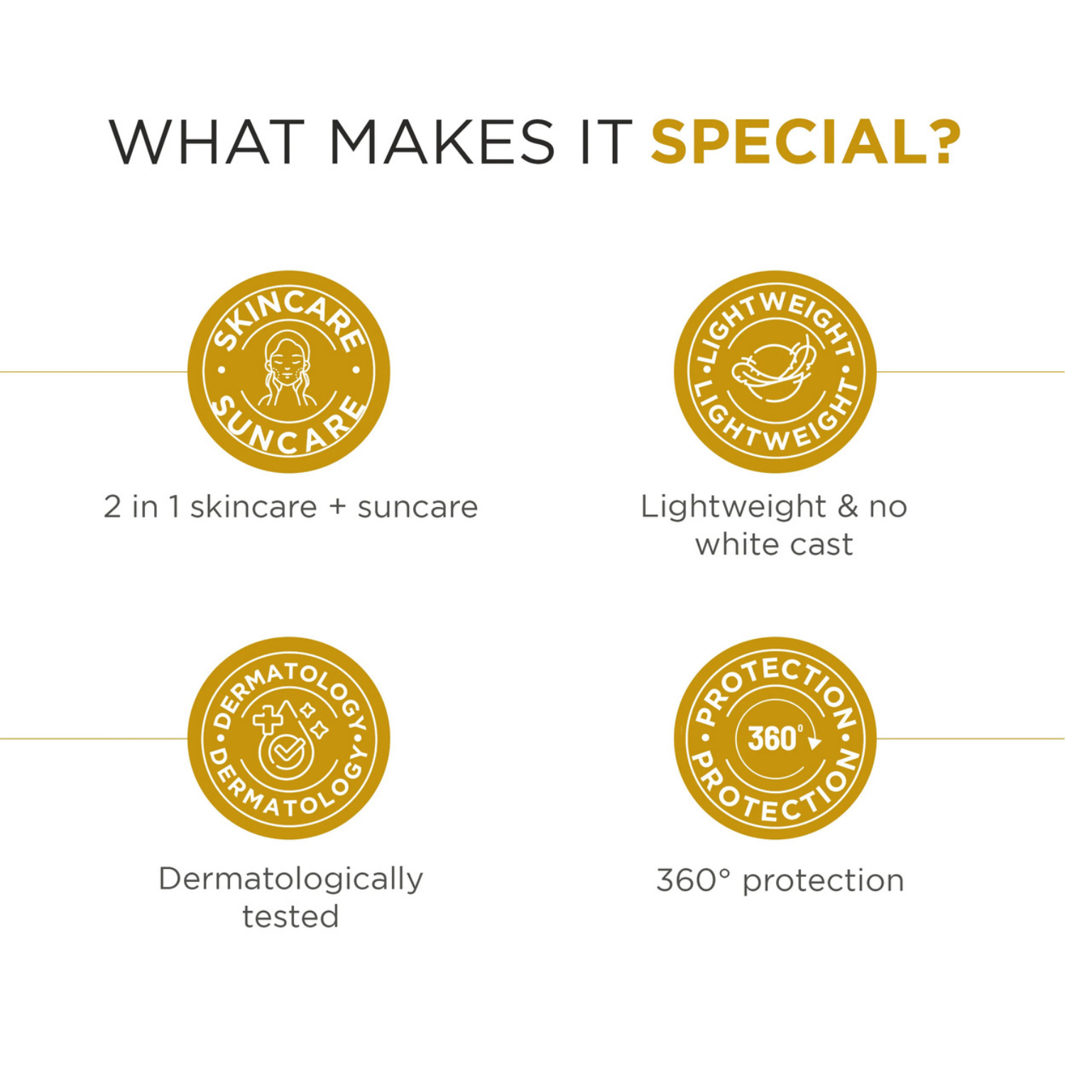 SPF 50PA+++ Vitamin C & Kakadu Plum Invisible Sunscreen