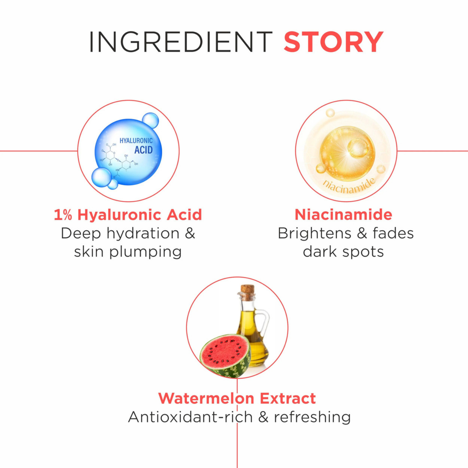 SPF 50PA+++ Watermelon Extract Sunscreen Gel
