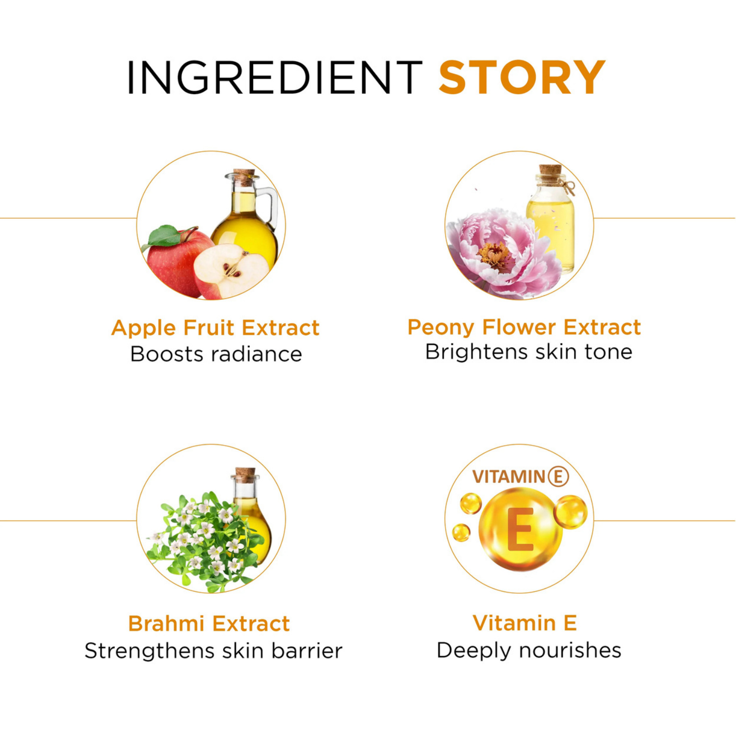 SPF 60 PA+++ Enriched with Apple & Peony Flower Extract