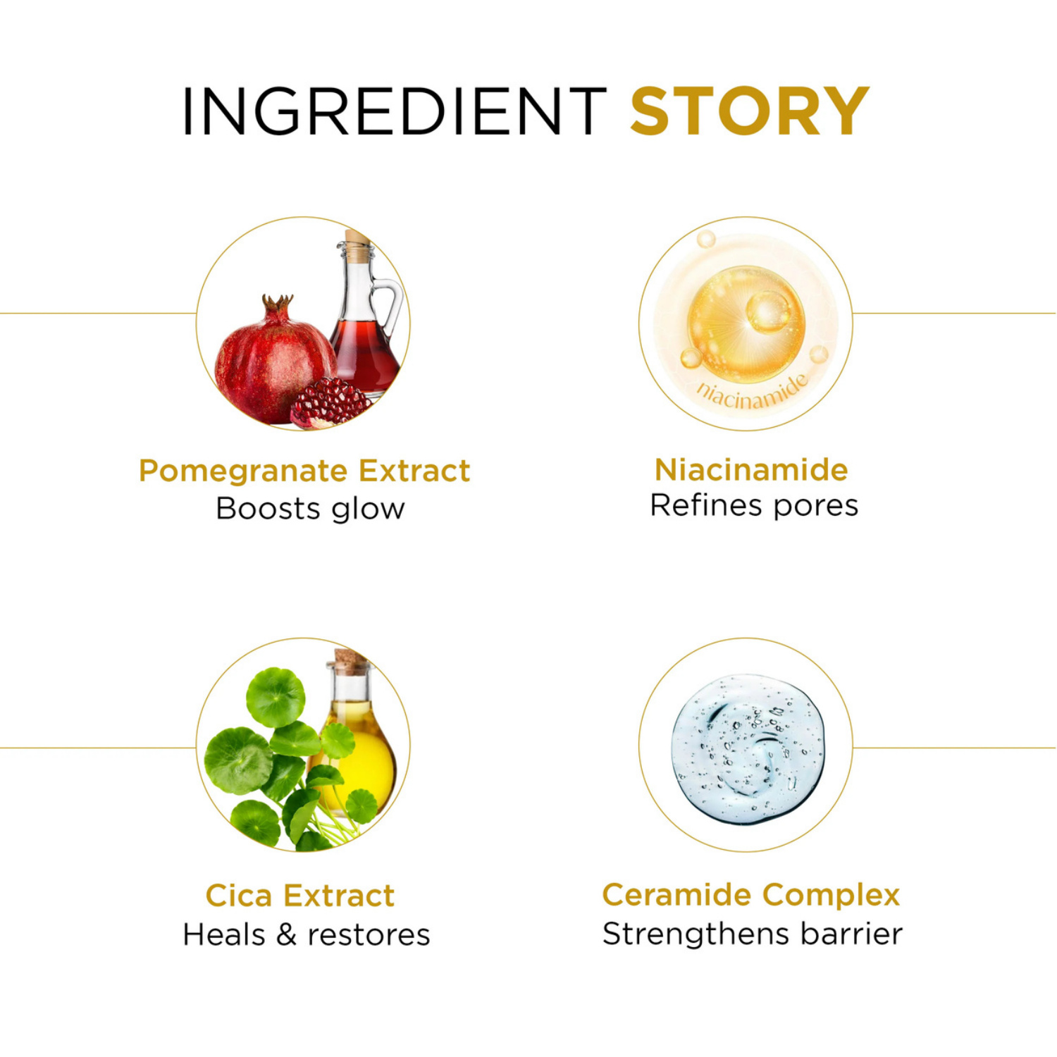 SPF 60PA+++ 7in1 Sunscreen Serum