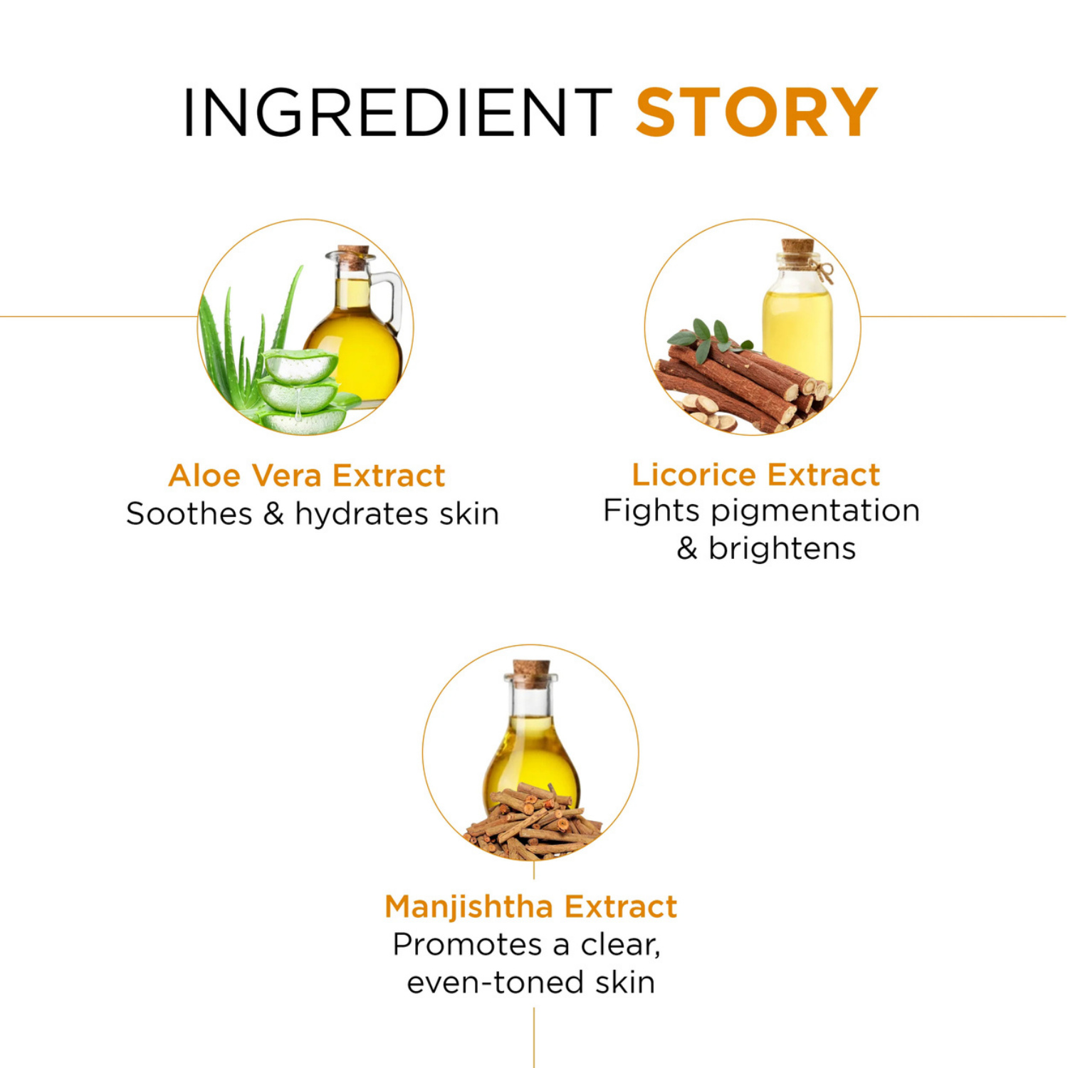SPF30 PA+++ Enriched with Aloe Vera & Licorice Extract