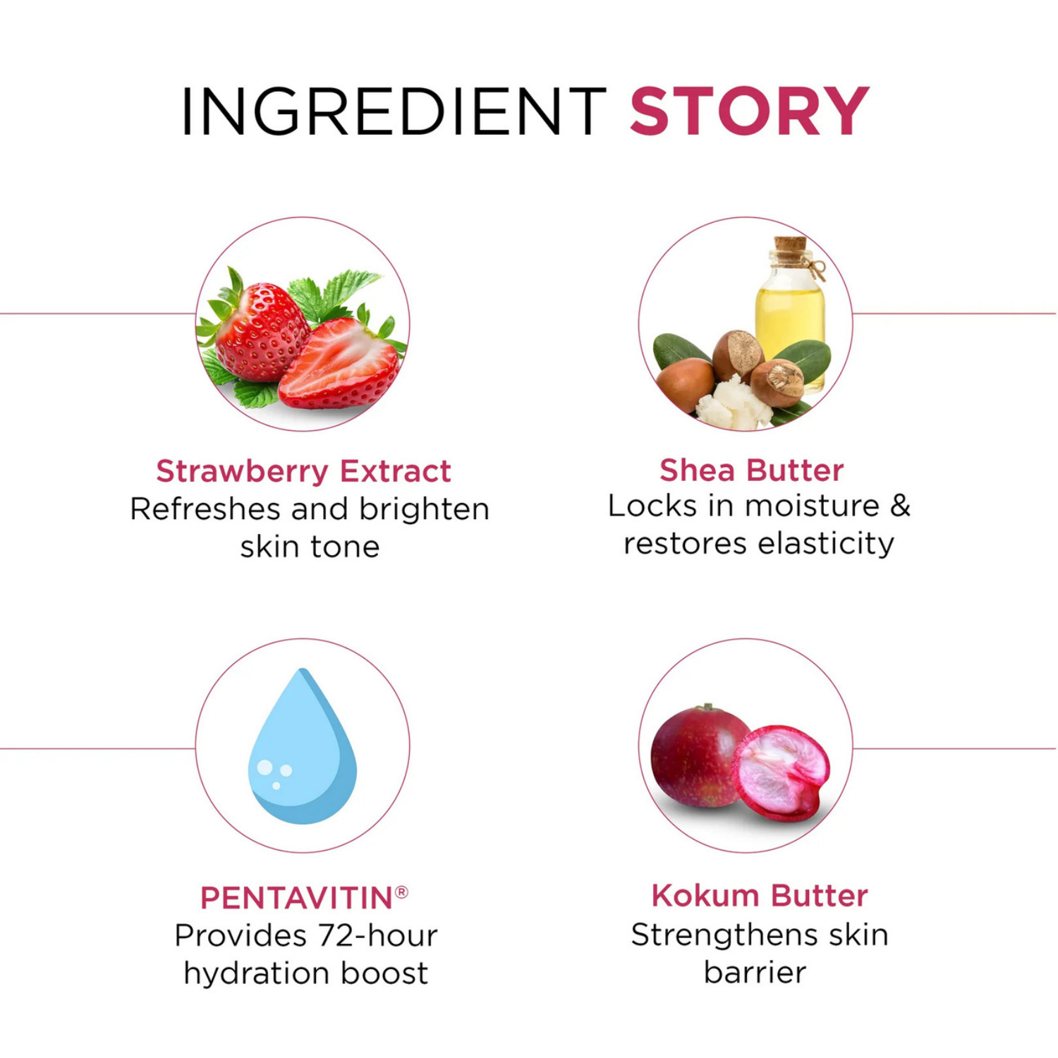 Strawberry Hydrating & Softening Body Butter 72 Hour Moisturizing