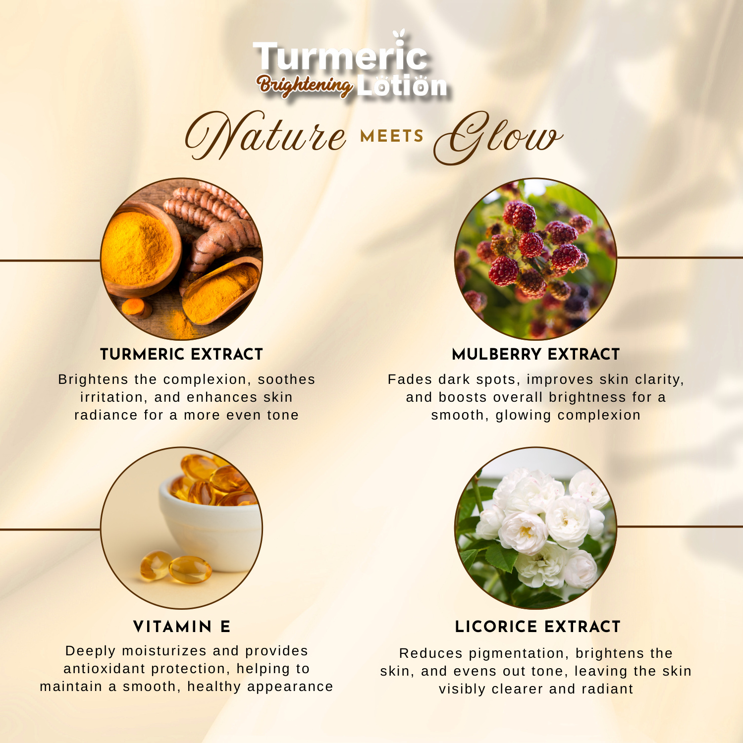 Turmeric Brightening Lotion