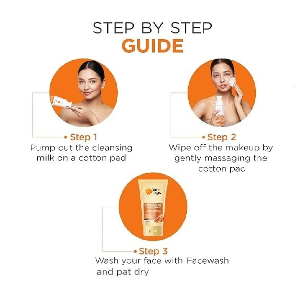 Turmeric Cleansing Milk