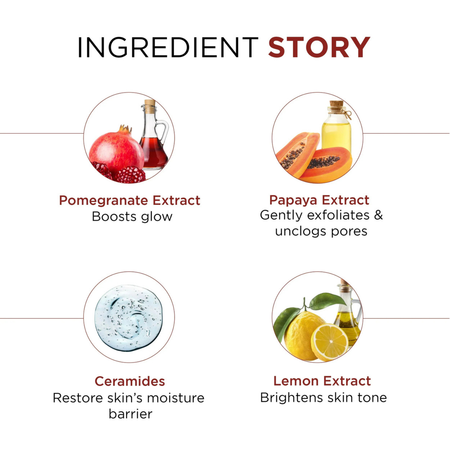 Whitening Boost Face Wash